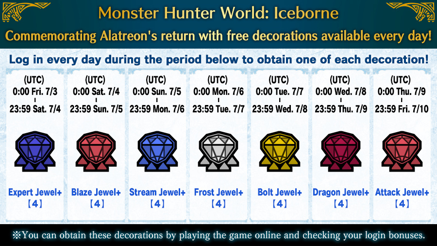 Steam :: Monster Hunter: World :: Free Decoration Campaign