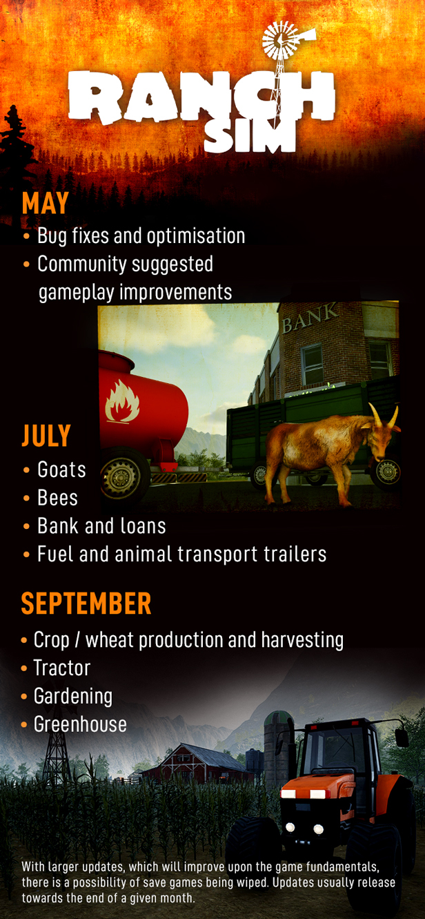 Steam :: Ranch Simulator :: UPDATE NOW LIVE  Goats, Bees, Transport  Trailers, Banks and Loans!