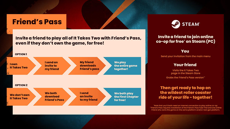 Steam :: It Takes Two :: How to Play with Friend's Pass
