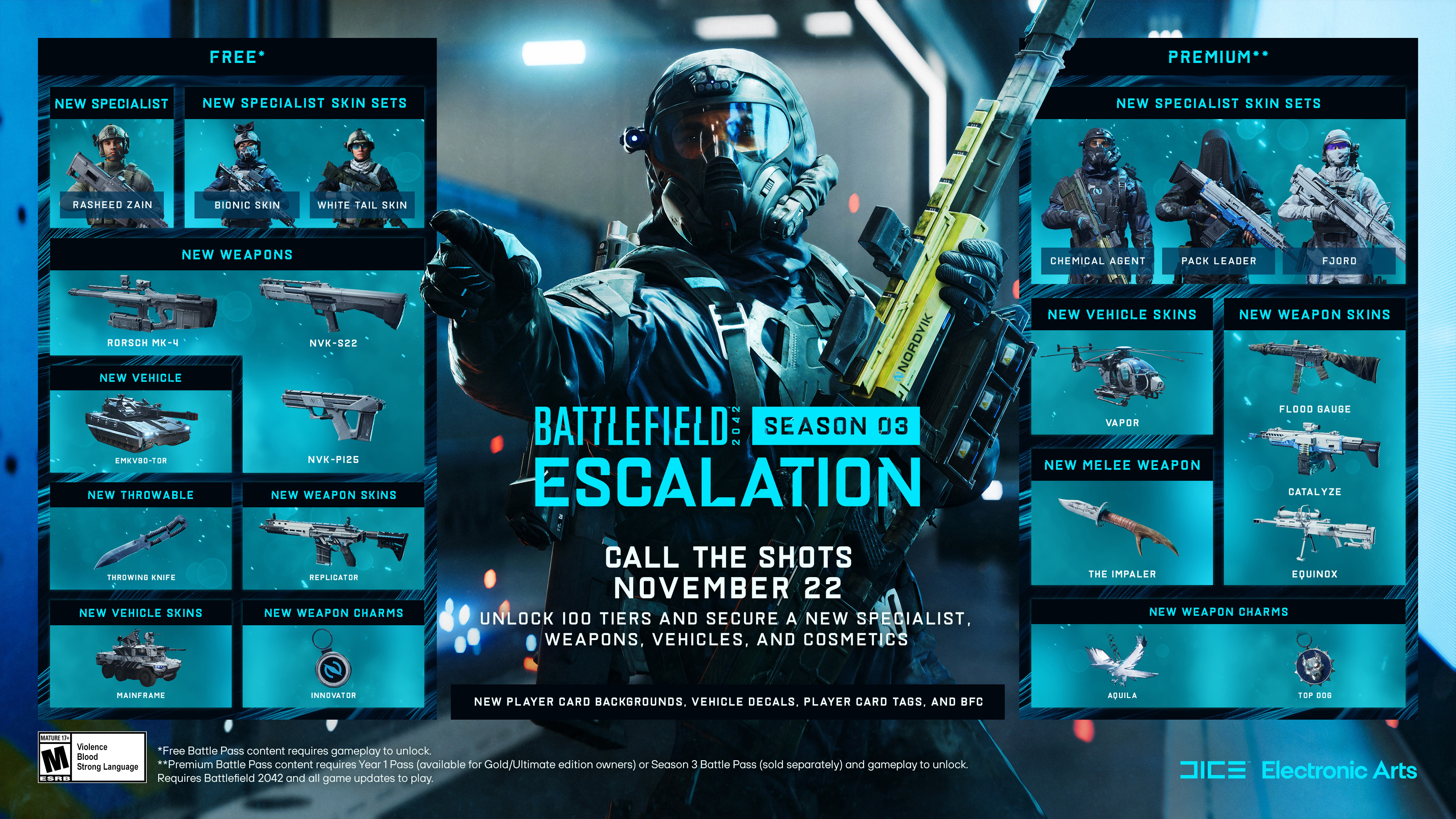 Check out the Early Access Release Map & Preload Now ! · Battlefield™ 2042  update for 10 November 2021 · SteamDB