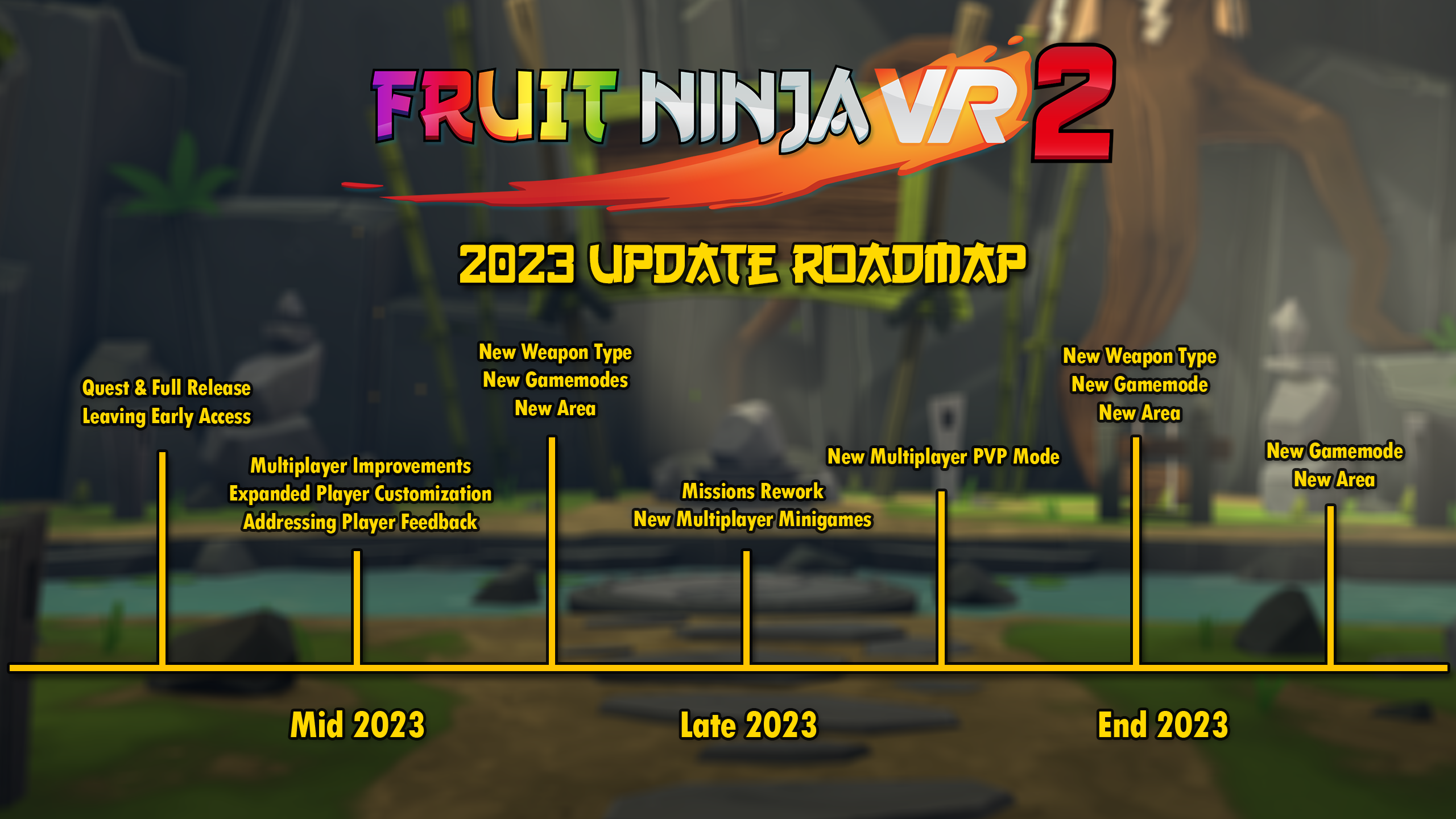 2023 Update Roadmap · Fruit Ninja VR 2 update for 21 April 2023 · SteamDB