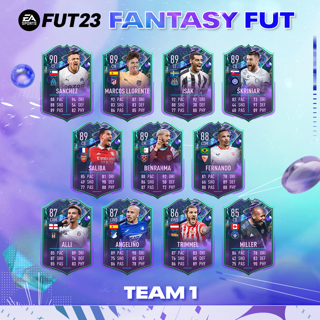 Fantasy FUT · EA SPORTS™ FIFA 23 update for 3 March 2023 · SteamDB