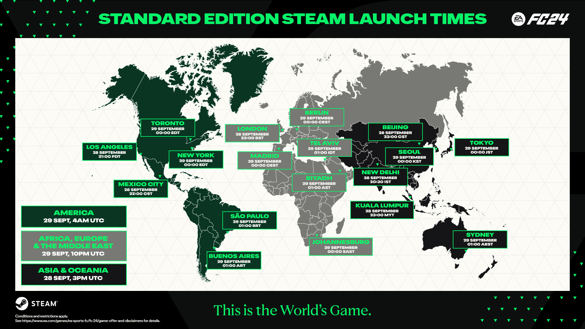 EA SPORTS FC™ 24 Steam Charts & Stats