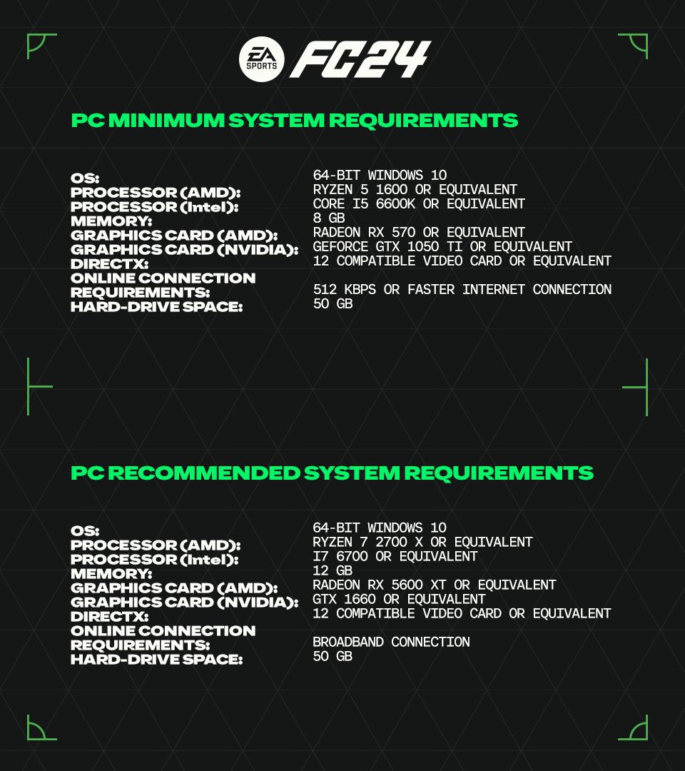 FC 24 PC Specs - Minimum and Recommended Requirements