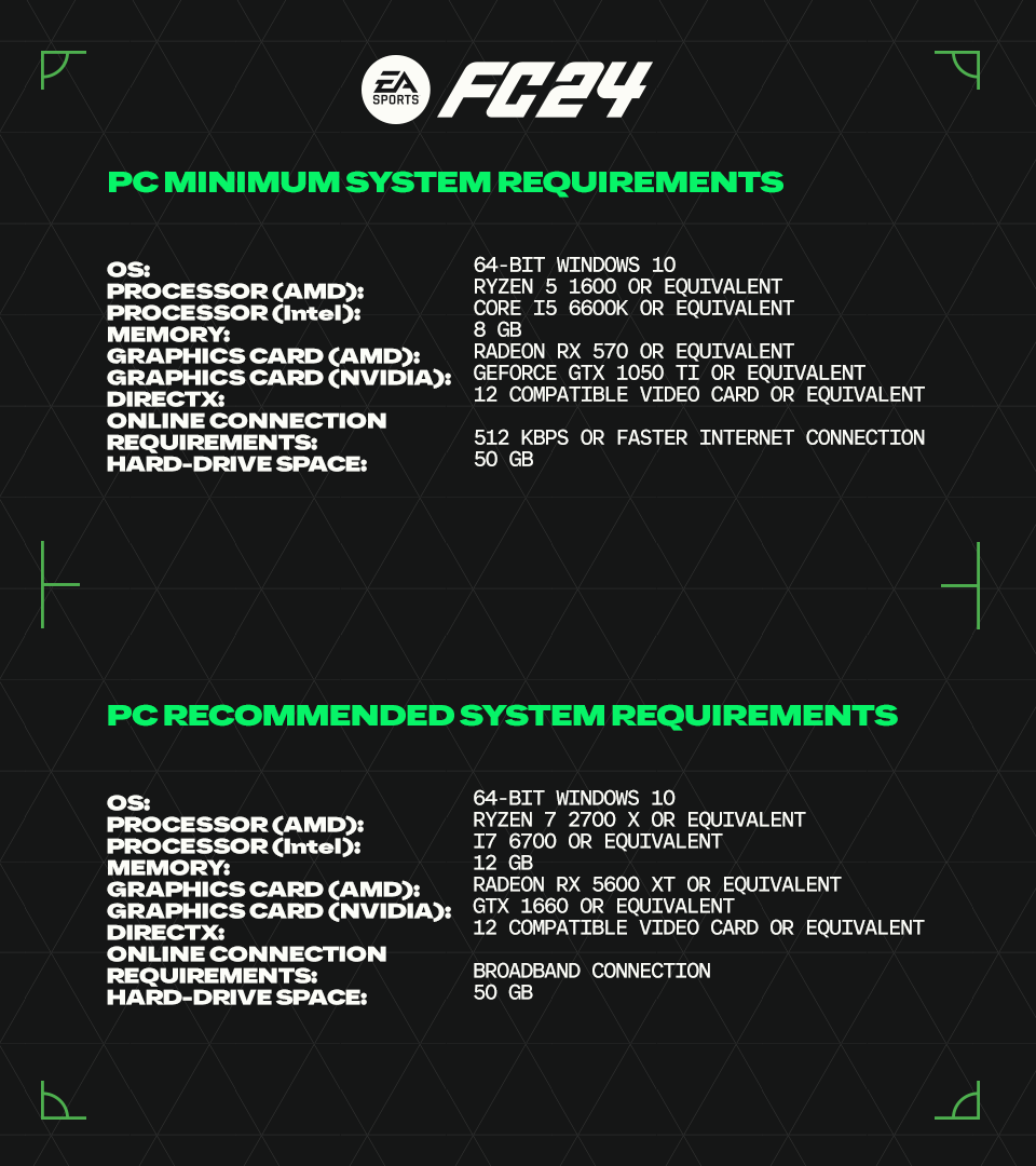 FIFA 22 PC System Requirements - EA SPORTS