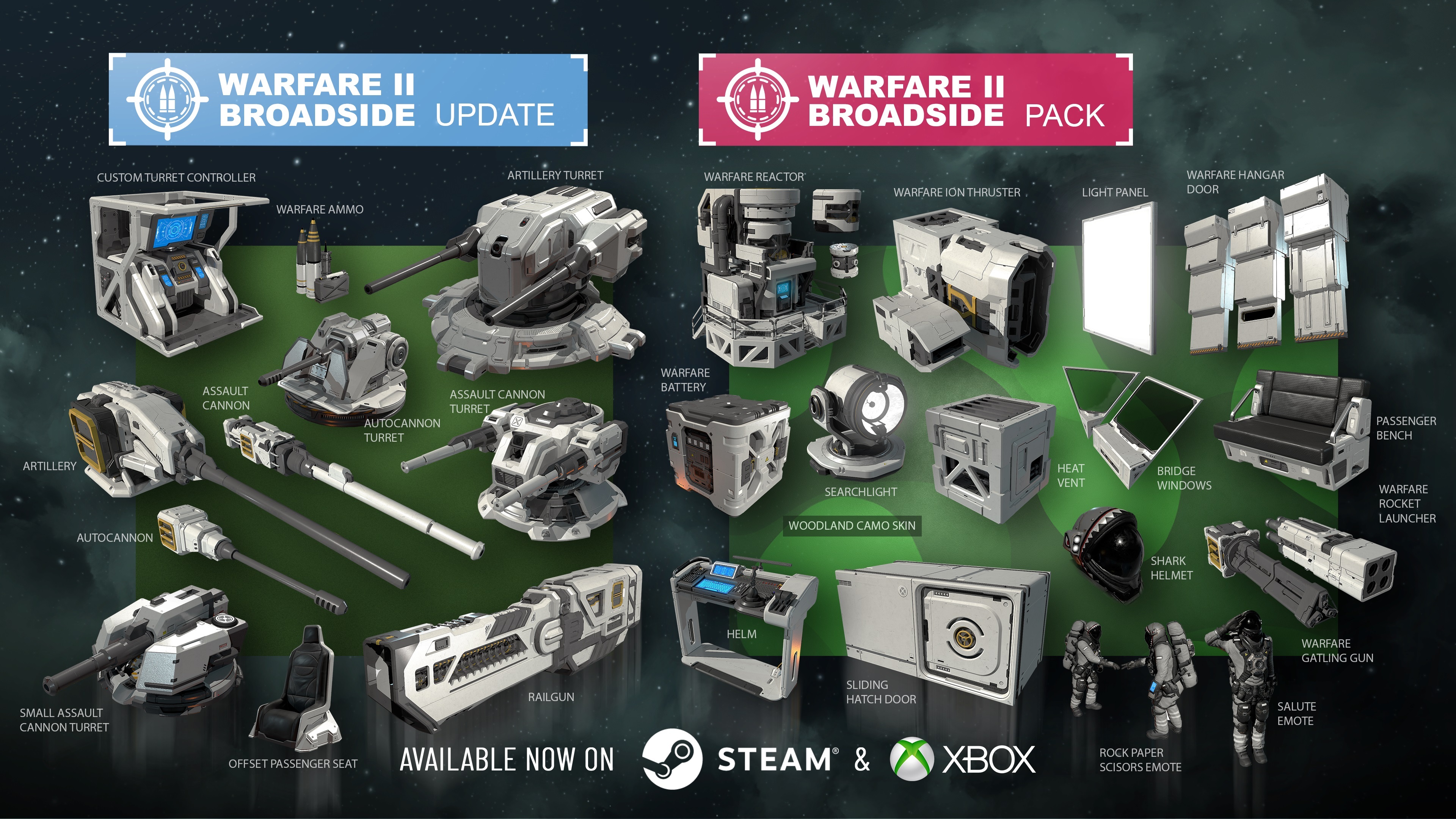 Space Engineers: Warfare 2 Broadside · Space Engineers update for 3  February 2022 · SteamDB