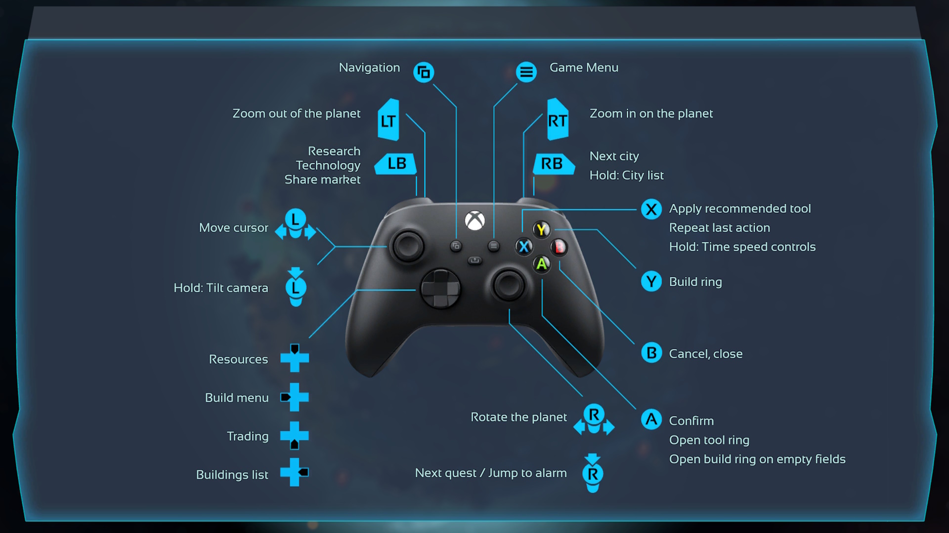 Gamepad Virtual Cursor - Studio Beta - Announcements - Developer