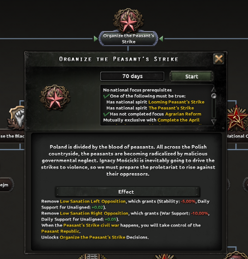 Next Hearts of Iron 4 update entirely overhauls Poland's focus tree