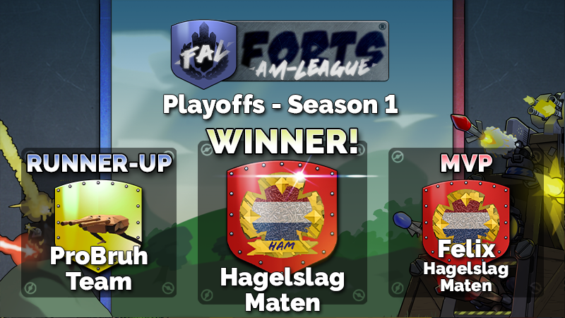 HAT Tournament - July 3rd 12PM EST - HAT FORMAT