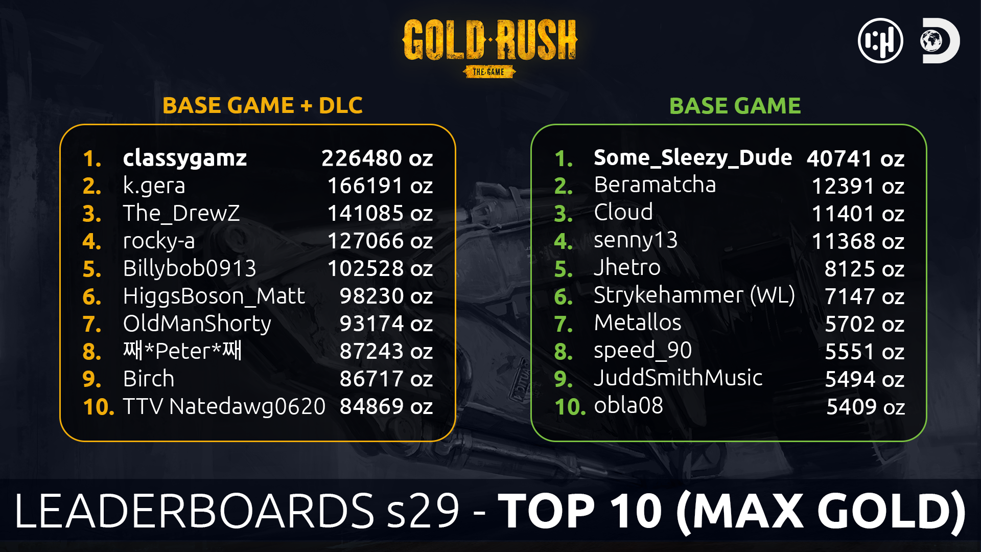 Comunidade Steam :: Gold Rush: The Game