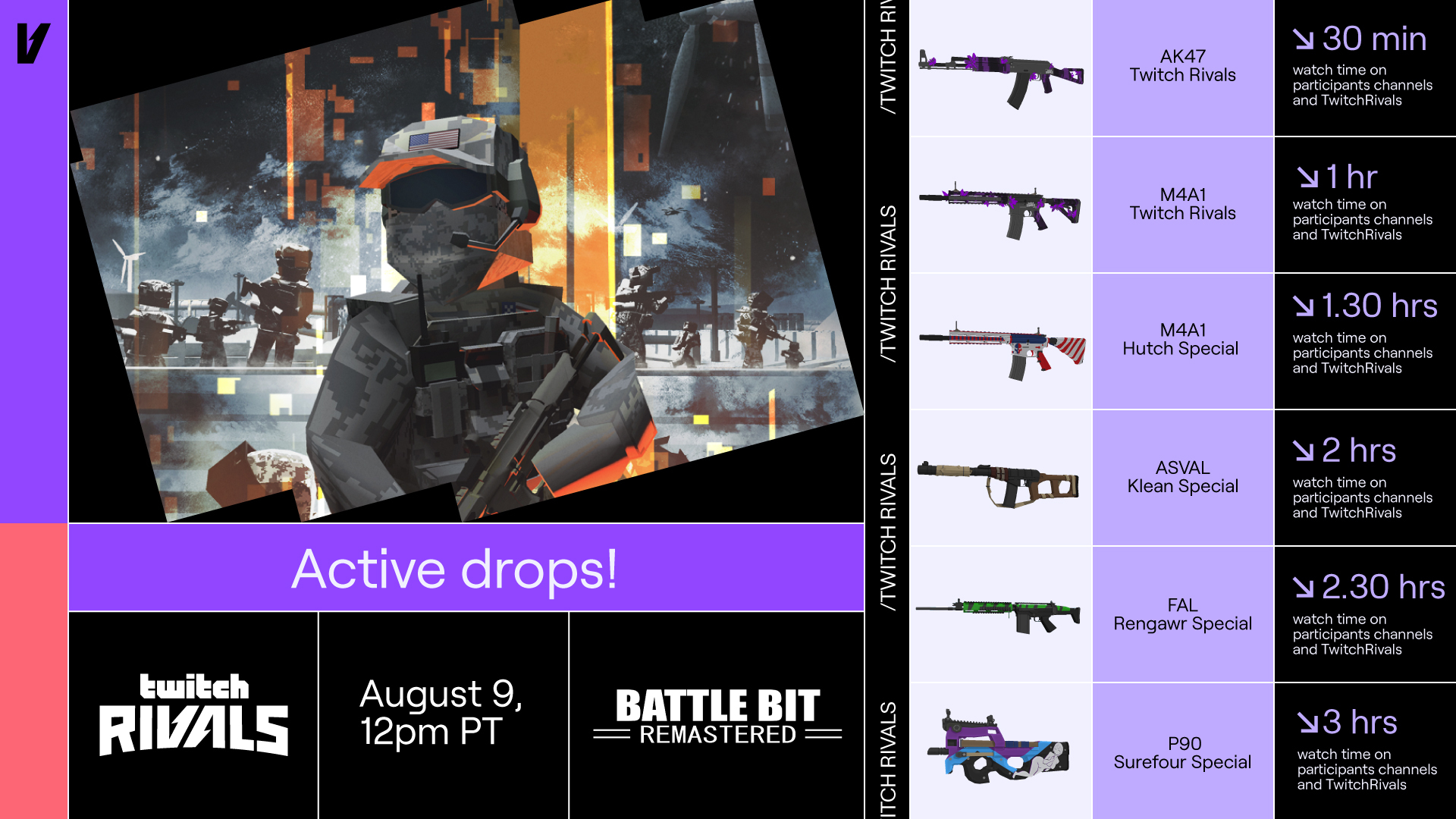 Steam :: BattleBit Remastered :: Update 2.1.4: New Map, New Weapons, Global  Leaderboards, and more!