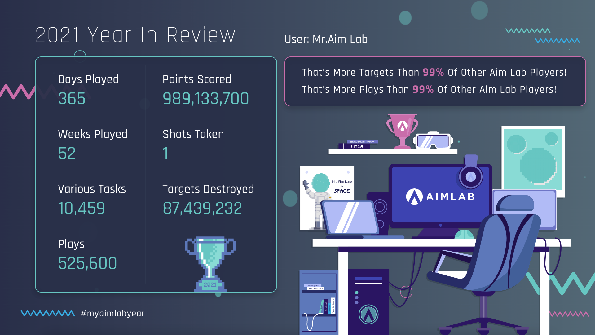 Game Specific Tasks ( A little look into my mind) : r/aimlab