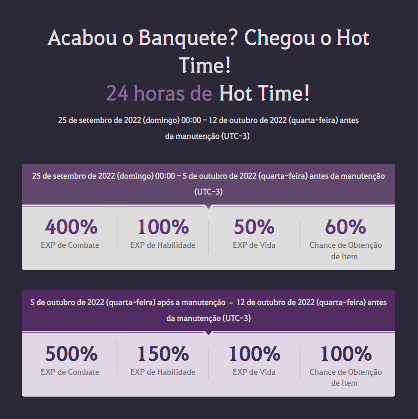 12 a 19 de abril — Evento da Steam, Notícias