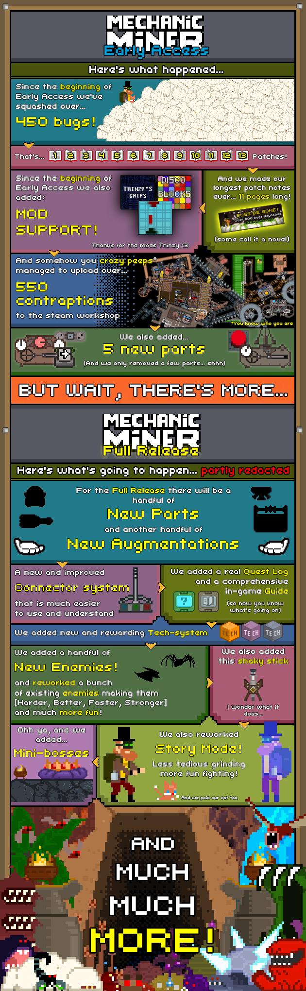 Mechanic Miner on Steam