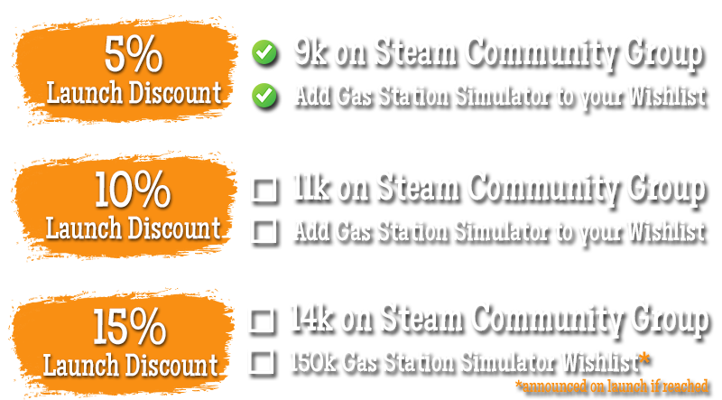 ALL CODES IN GAS STATION SIMULATOR