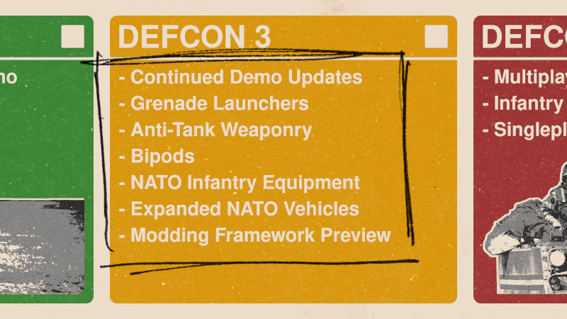 DEFCON 3: New Roadmap