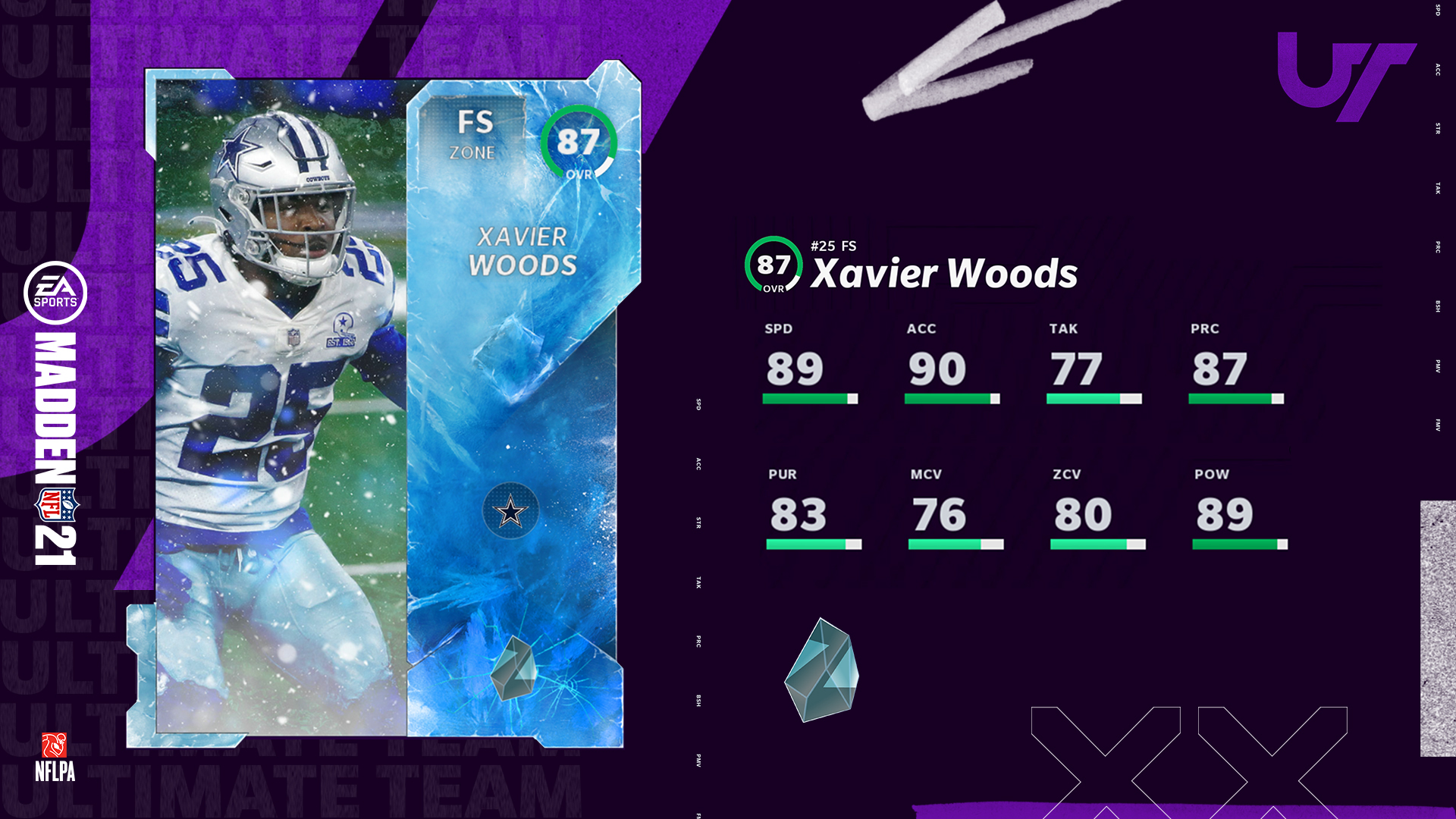 Madden NFL 21: Best Players in New Super Bowl Ultimate Team Program