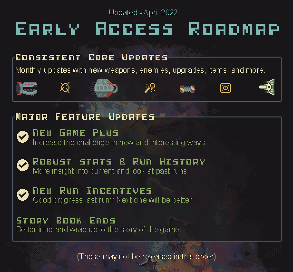 EVERY EARLY ACCESS FEATURE You Need to Know