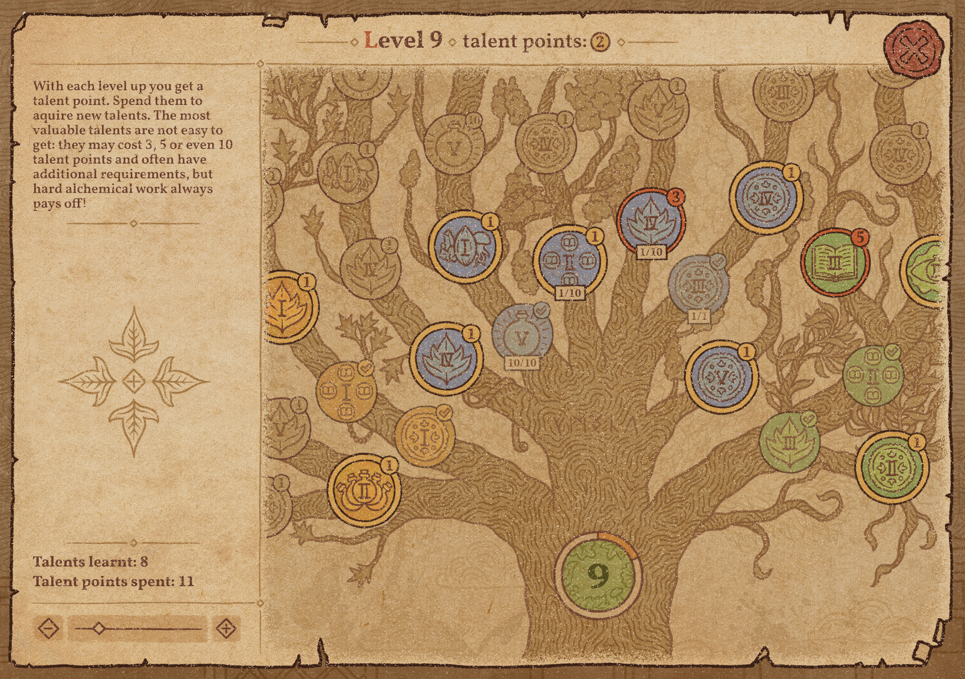 Yggdrasil, Little Alchemy Wiki