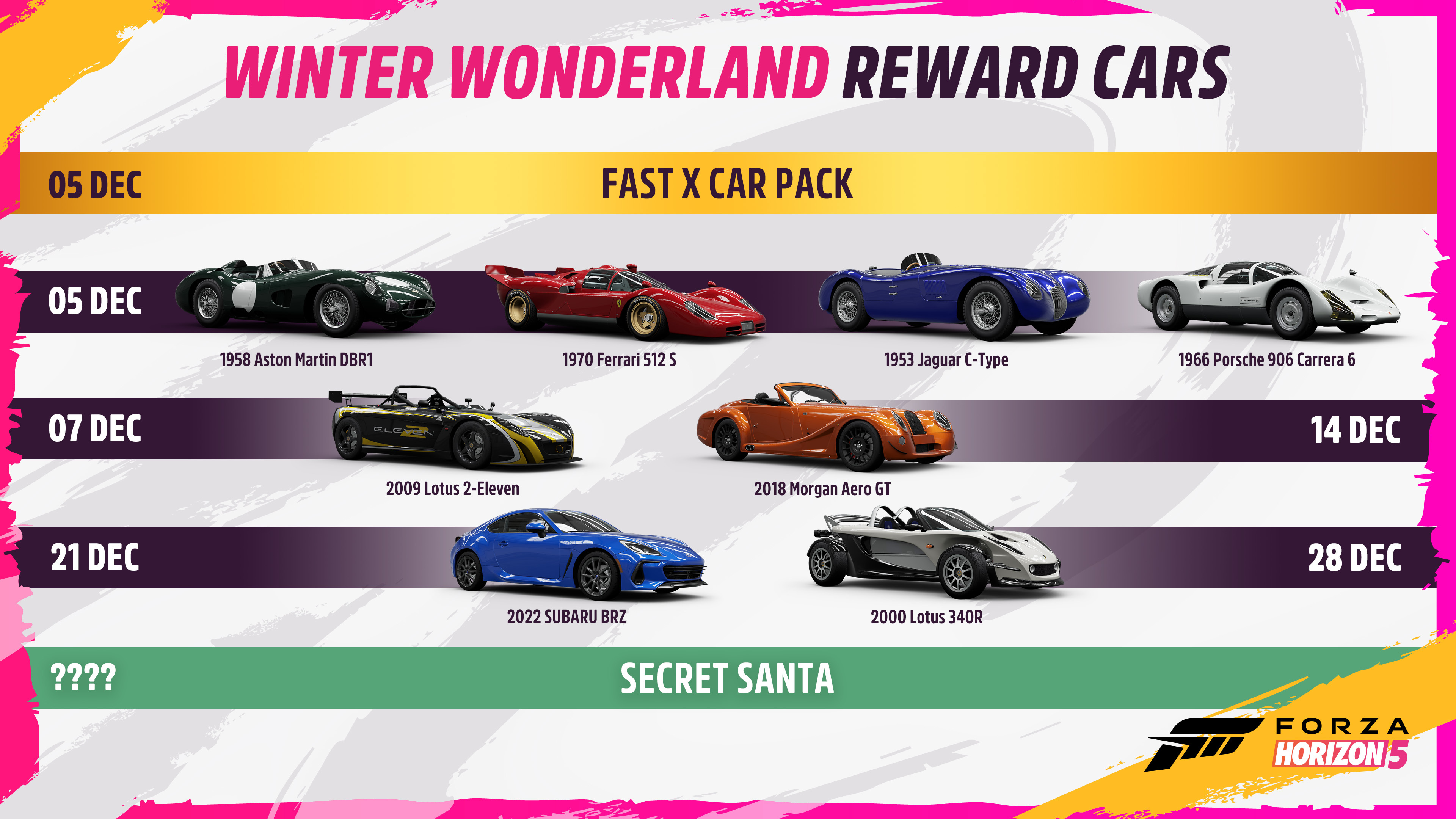 Forza Horizon 5 Fast X Car Pack and New Update Available Today