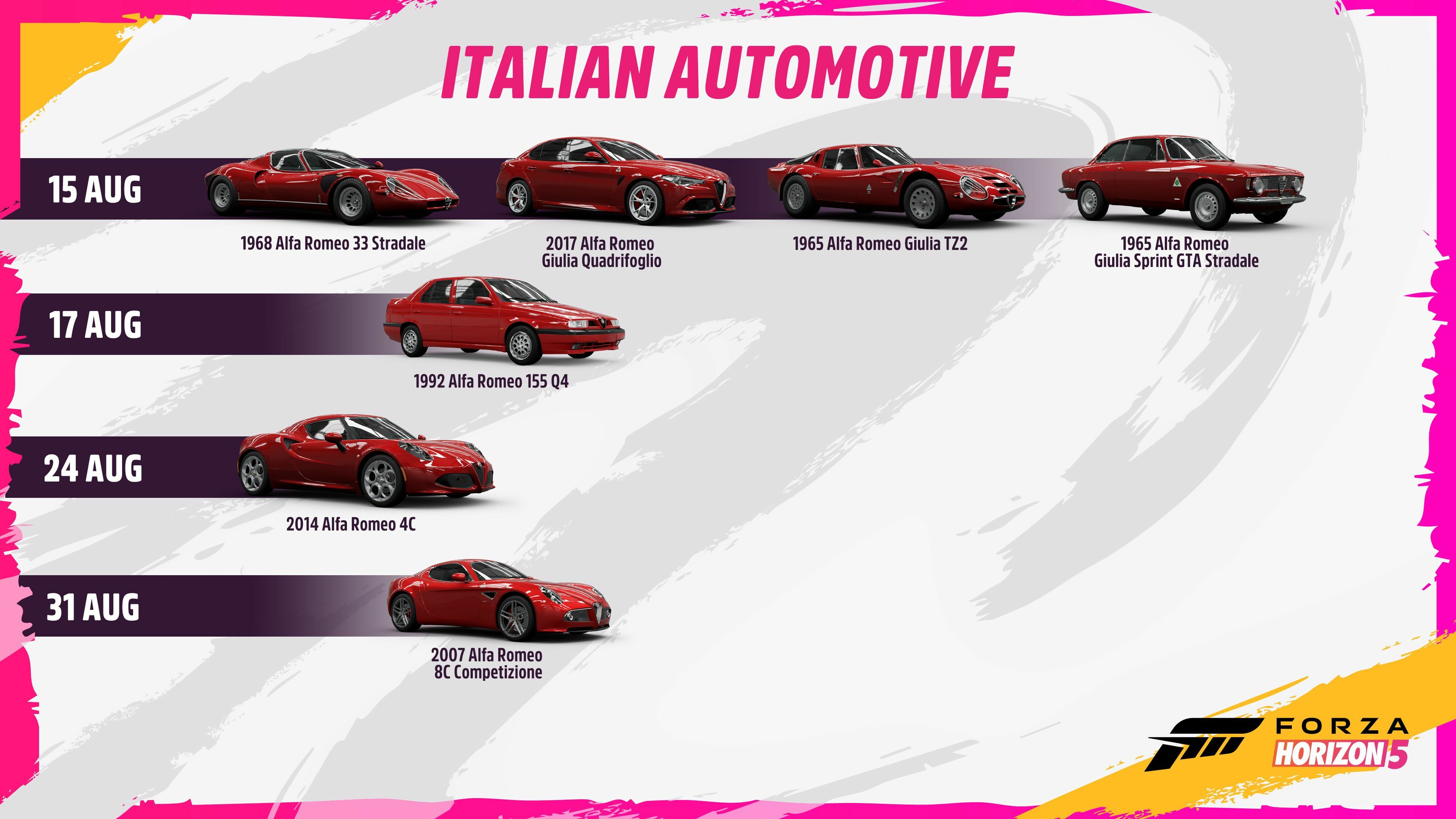 Discover Italian Automotive in Forza Horizon 5's Biggest Car Drop