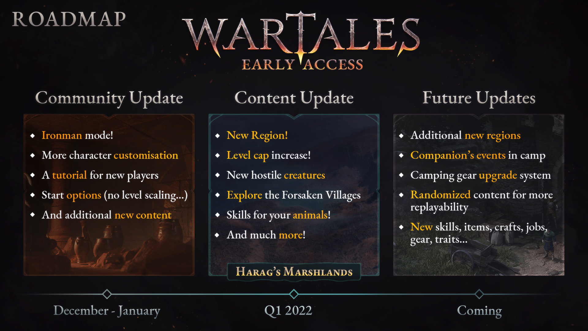 Wartales cheats. Wartales карта игры. Wartales лудерн карта.