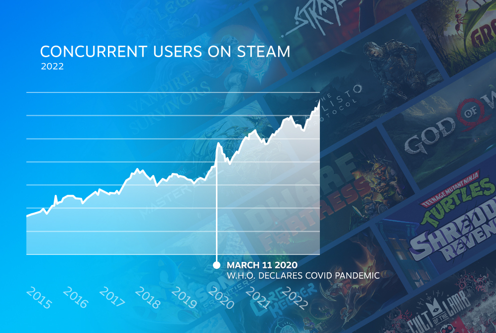 Steam :: Steamworks Development :: Announcing Steam Puzzle Fest