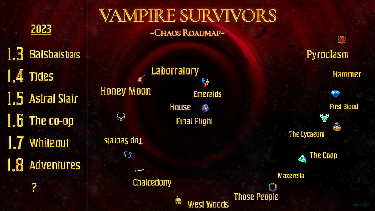 Steam Topluluğu :: Rehber :: 100% Achievements Guide [Vampire Survivors]