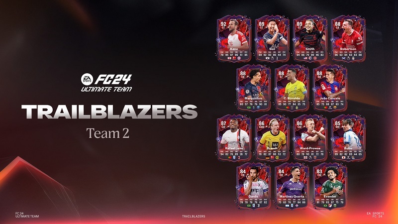 Trailblazers Team 2 · Ea Sports Fc™ 24 Update For 20 October 2023 · Steamdb