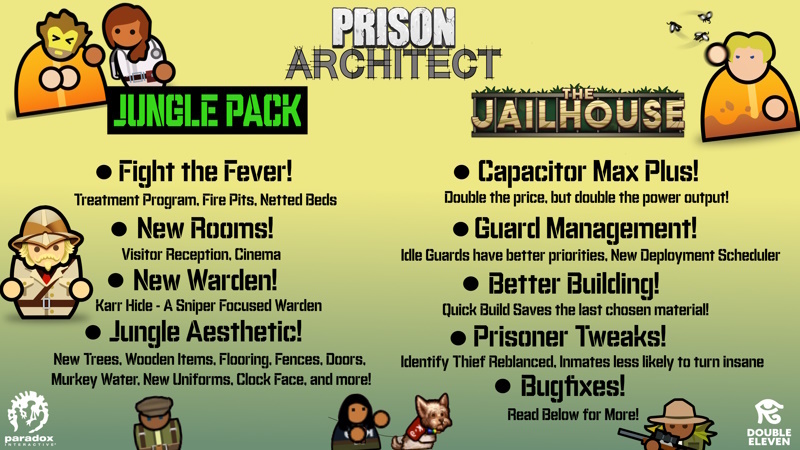 Prison Architect - Jungle Pack no Steam