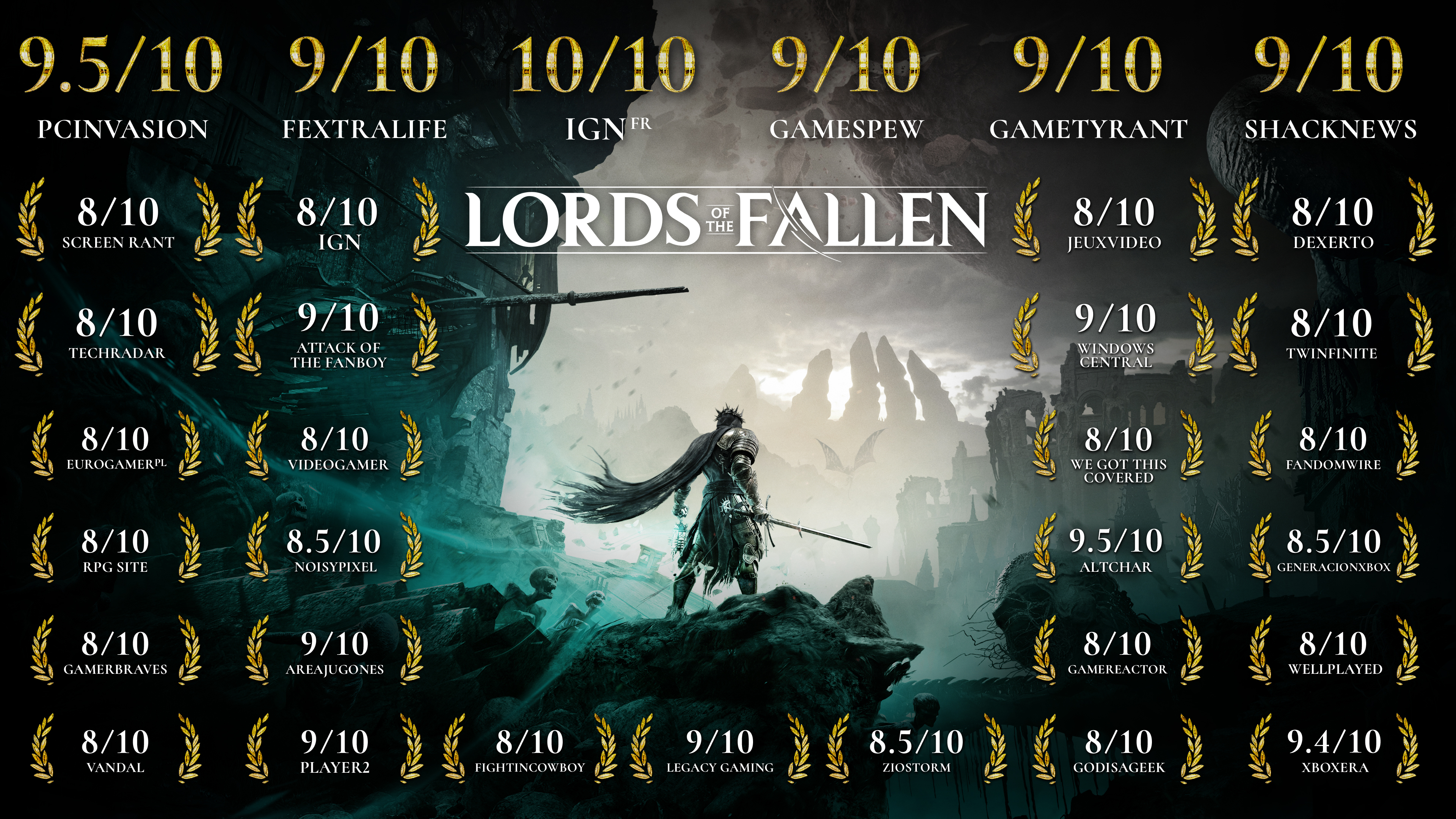 Lords of the Fallen Review 