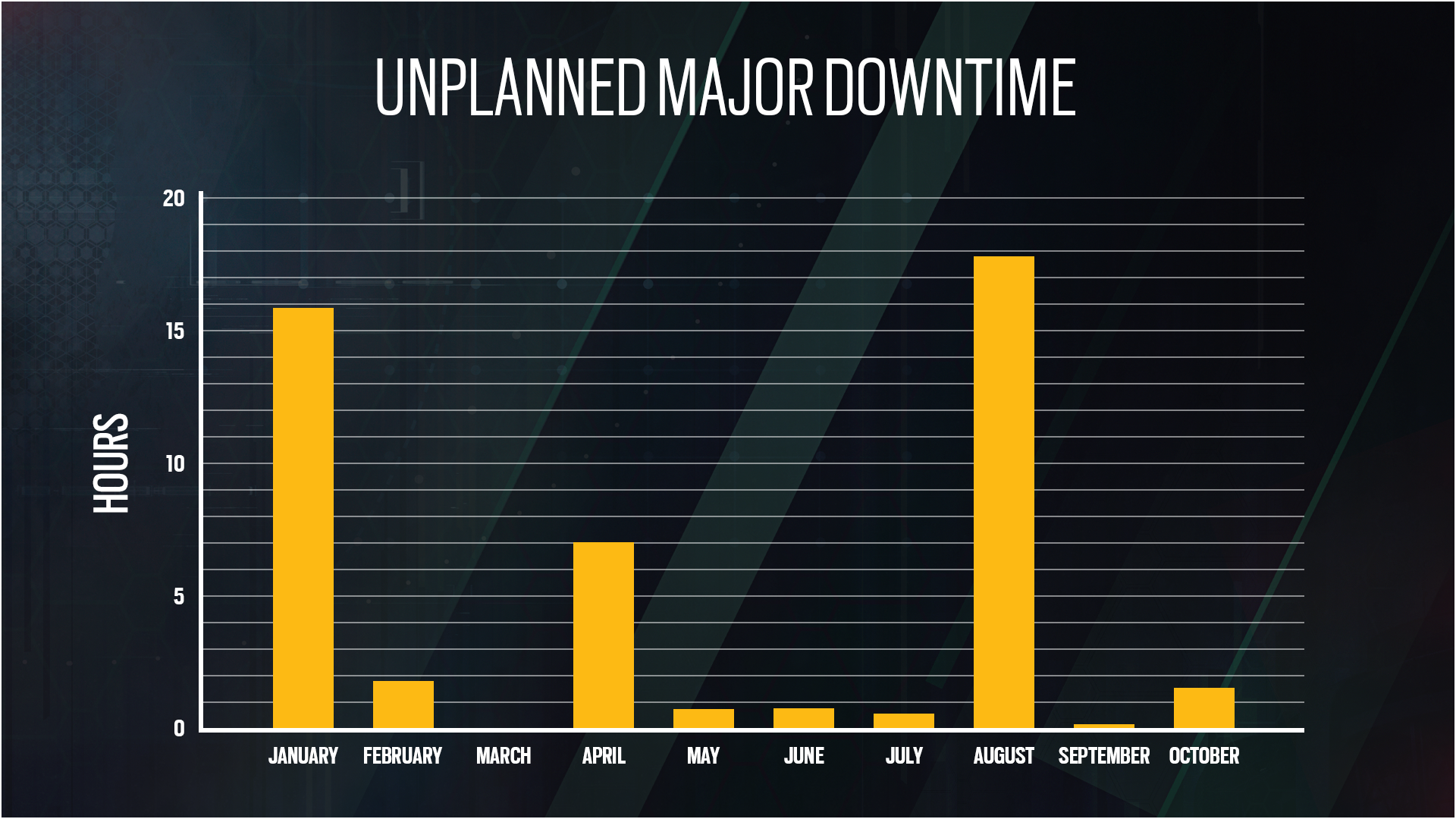 Rainbow Six Siege Year 7 Roadmap Unveiled; Crossplay & Cross-Progression  Coming at the End of 2022