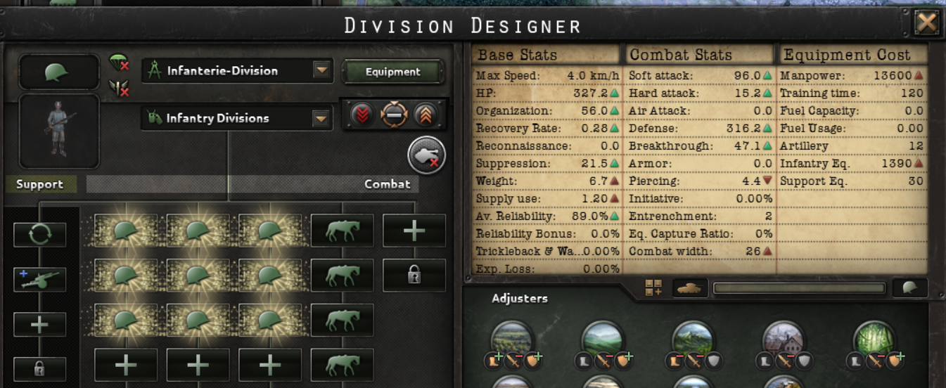 Anybody Play HOI4?, Page 2