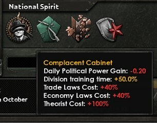 This is one reason why I love HOI4