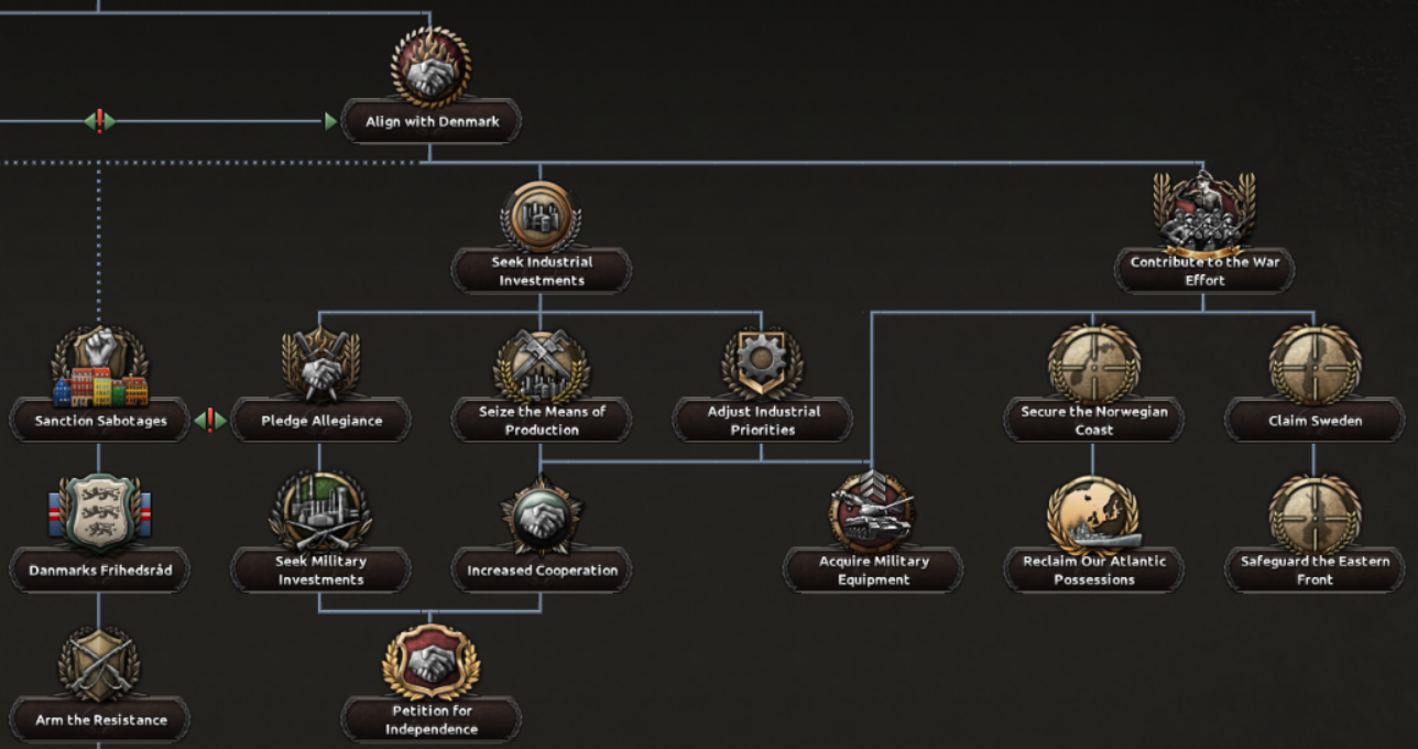 What crossed swords symbol means in war interface? : r/hoi4