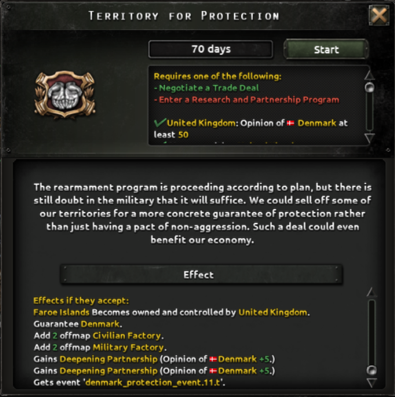 Anybody Play HOI4?, Page 2